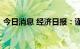 今日消息 经济日报：谨防光伏行业大起大落