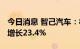 今日消息 智己汽车：8月销量达1007台 环比增长23.4%