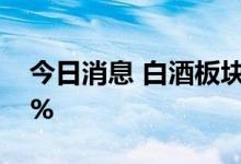 今日消息 白酒板块持续走低 德利股份跌近9%