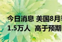 今日消息 美国8月季调后非农就业人口增加31.5万人  高于预期