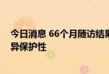 今日消息 66个月随访结果显示：首个国产HPV疫苗具有优异保护性