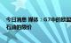 今日消息 媒体：G7中的欧盟国家认为有可能今日批准对俄石油的限价