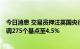 今日消息 交易员押注英国央行将在明年5月前将利率累计上调275个基点至4.5%