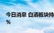 今日消息 白酒板块持续走低 德利股份跌近9%