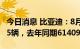 今日消息 比亚迪：8月新能源汽车销量174915辆，去年同期61409辆