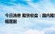 今日消息 期货收盘：国内期货夜盘收盘多数下跌 原油系跌幅居前