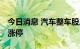 今日消息 汽车整车股尾盘异动 安凯客车触及涨停