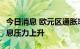 今日消息 欧元区通胀率升至9.1% 欧洲央行加息压力上升