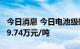 今日消息 今日电池级碳酸锂涨3900元/吨至49.74万元/吨