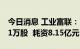 今日消息 工业富联：已累计回购股票7914.51万股  耗资8.15亿元