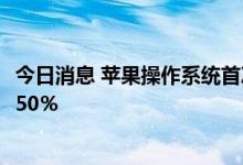 今日消息 苹果操作系统首次在美国打败安卓，市场份额超过50％