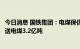 今日消息 国铁集团：电煤保供专项行动实施以来国家铁路发送电煤3.2亿吨