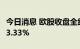 今日消息 欧股收盘全线大涨 德国DAX指数涨3.33%