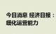 今日消息 经济日报：“空档期”考验影院精细化运营能力