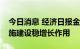 今日消息 经济日报金观平：更好发挥基础设施建设稳增长作用