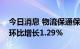 今日消息 物流保通保畅：国家铁路运输货物环比增长1.29%