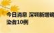 今日消息 深圳新增确诊病例18例  无症状感染者10例