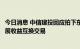 今日消息 中信建投回应拍下东兴证券部分股权：系与客户开展收益互换交易