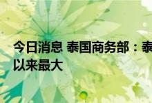 今日消息 泰国商务部：泰国8月整体CPI同比增幅创2008年以来最大