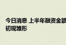 今日消息 上半年融资金额同比增长137%，我国氢能产业链初现雏形