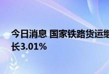 今日消息 国家铁路货运继续保持高位运行 运输货物环比增长3.01%