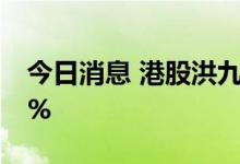 今日消息 港股洪九果品首日在港上市涨0.88%