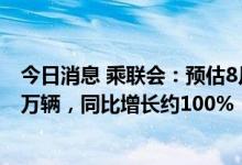 今日消息 乘联会：预估8月新能源乘用车厂商批发销量62.5万辆，同比增长约100%