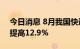 今日消息 8月我国快递发展指数为311 环比提高12.9%