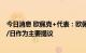 今日消息 欧佩克+代表：欧佩克+小组讨论了将减产10万桶/日作为主要提议