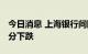 今日消息 上海银行间同业拆放利率Shibor部分下跌