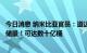 今日消息 纳米比亚官员：道达尔和壳牌公司勘探到惊人石油储量！可达数十亿桶