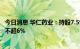 今日消息 华仁药业：持股7.59%的股东华仁世纪集团拟减持不超6%