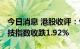 今日消息 港股收评：恒指收跌1.16% 恒生科技指数收跌1.92%