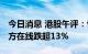 今日消息 港股午评：恒指早盘跌1.28% 新东方在线跌超13%
