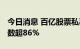 今日消息 百亿股票私募连续三周加仓 仓位指数超86%