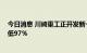 今日消息 川崎重工正开发新一代船舶 目标使氢运输成本降低97％