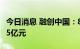 今日消息 融创中国：8月合同销售金额约107.5亿元