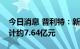 今日消息 普利特：新增储能业务订单金额合计约7.64亿元