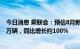 今日消息 乘联会：预估8月新能源乘用车厂商批发销量62.5万辆，同比增长约100%