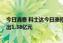今日消息 科士达今日涨停 国信证券深圳科技园分公司净卖出1.38亿元