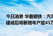 今日消息 华菱钢铁：汽车板二期项目预计2022年底投产，建成后将新增年产能45万吨