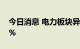 今日消息 电力板块异动拉升 华西能源涨近8%