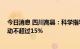 今日消息 四川高县：科学指导商品房预售申报价格 上下浮动不超过15%