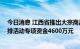 今日消息 江西省推出大宗商品消费季汽车摇号抽奖活动 安排活动专项资金4600万元