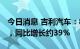 今日消息 吉利汽车：8月汽车销量12.26万辆，同比增长约39%