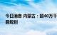 今日消息 内蒙古：超40万千瓦农林生物质发电项目纳入发展规划