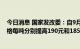 今日消息 国家发改委：自9月6日24时起，国内汽、柴油价格每吨分别提高190元和185元