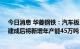 今日消息 华菱钢铁：汽车板二期项目预计2022年底投产，建成后将新增年产能45万吨