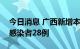 今日消息 广西新增本土确诊病例1例 无症状感染者28例