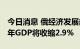 今日消息 俄经济发展部长：预计俄罗斯2022年GDP将收缩2.9%